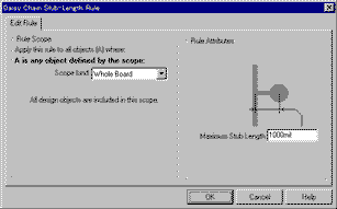 �X�^�u���̃R���g���[��